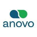 AnovoRx Holdings logo