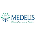 Medelis logo
