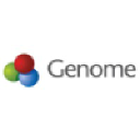Genome International logo