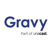 Gravy Analytics logo