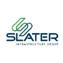 Slater Infrastructure Group logo