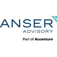 Anser Advisory logo