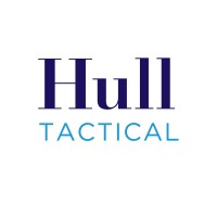 Hull Tactical logo