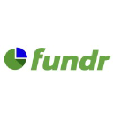 Fundr logo