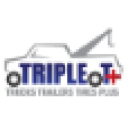 TripletPlus logo