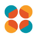 Rapt Therapeutics logo
