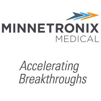 Minnetronix logo