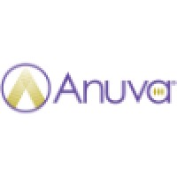 Anuva logo