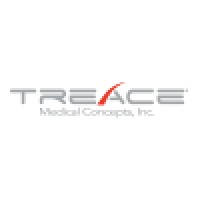 Treace Medical Concepts logo