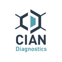 Cian logo