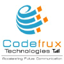 Salesforce Training Institute in Bangalore logo