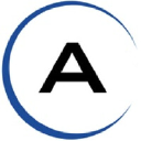 AVAIL PARTNERS logo