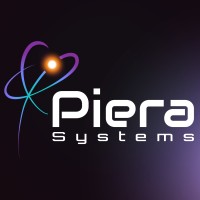 Piera Systems logo