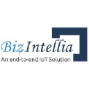 Biz4Intellia (An IoT Company) logo