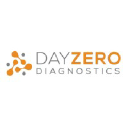 Day Zero Diagnostics logo