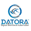 Datora Intelligent Automation logo
