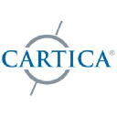 Cartica Management logo